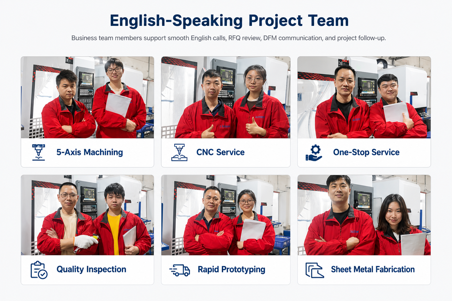 Hasun CNC English-speaking project team for RFQ review and overseas buyer communication